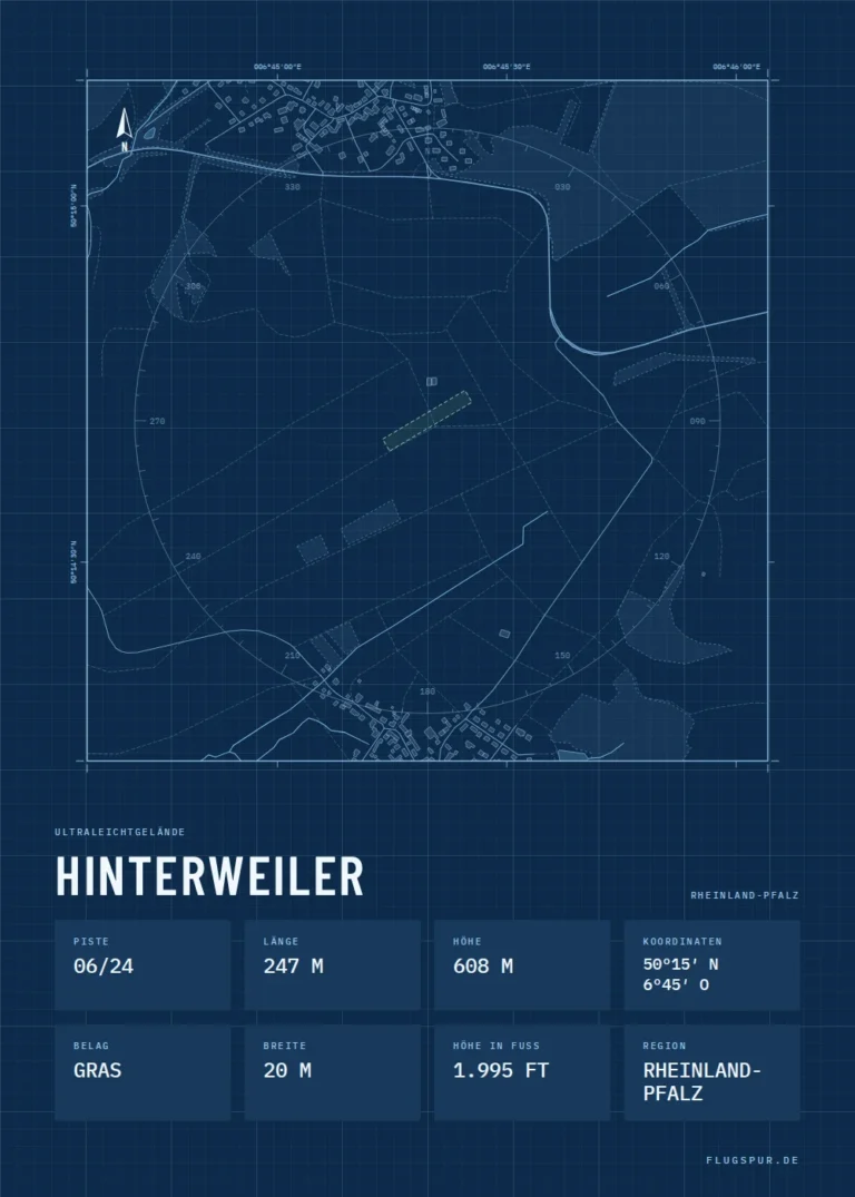 Poster Hinterweiler im Stil Technical