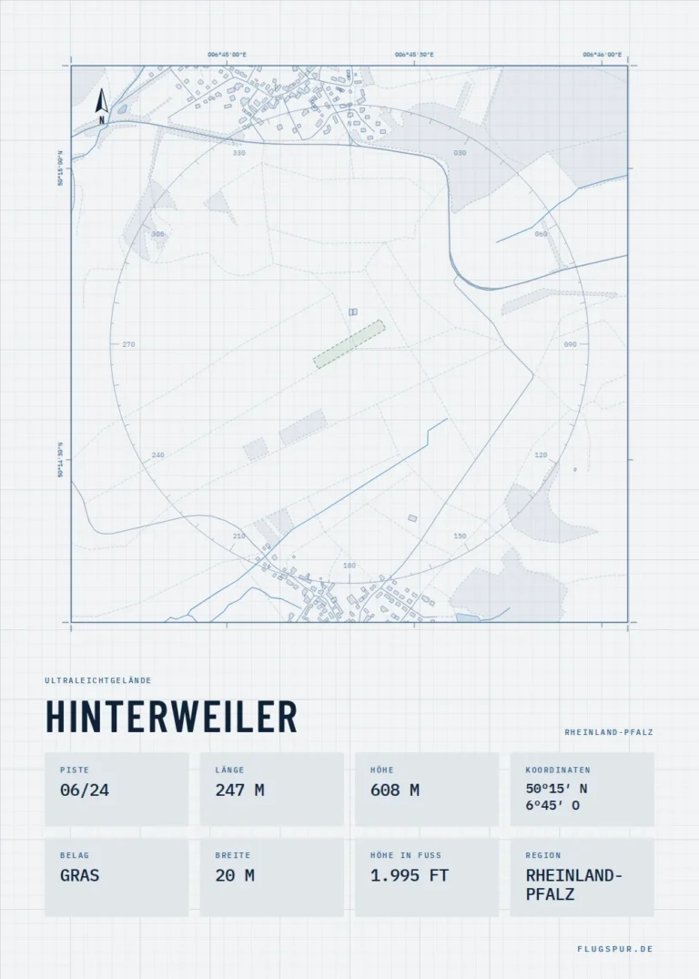 Poster Hinterweiler im Stil Technical hell