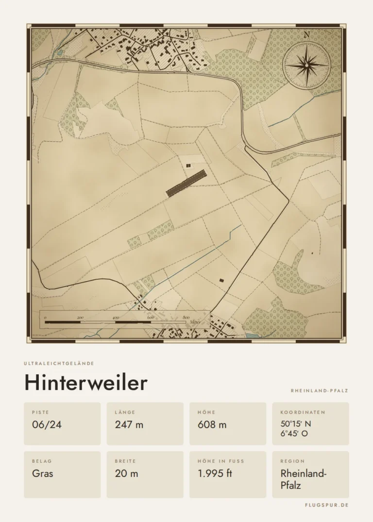 Poster Hinterweiler im Stil Vintage