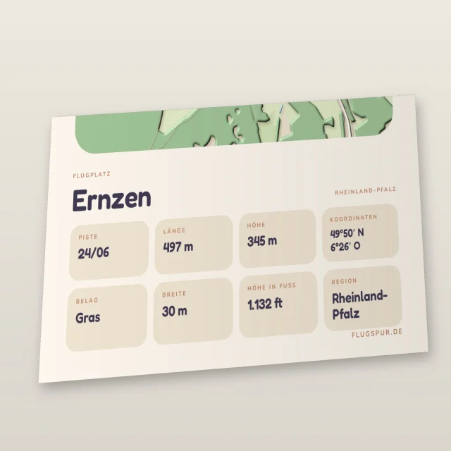 Poster Ernzen im Stil Clay: Detailansicht von Name, Kennung, Piste und Koordinaten