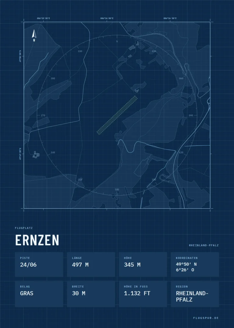 Poster Ernzen im Stil Technical