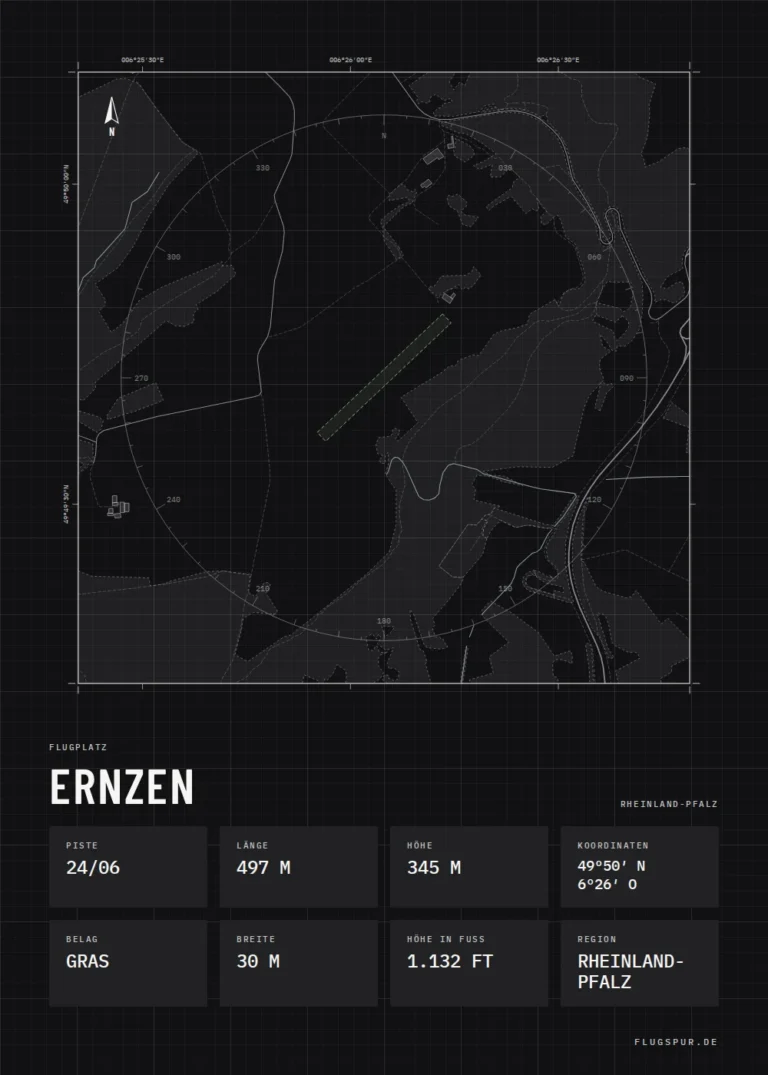Poster Ernzen im Stil Technical schwarz