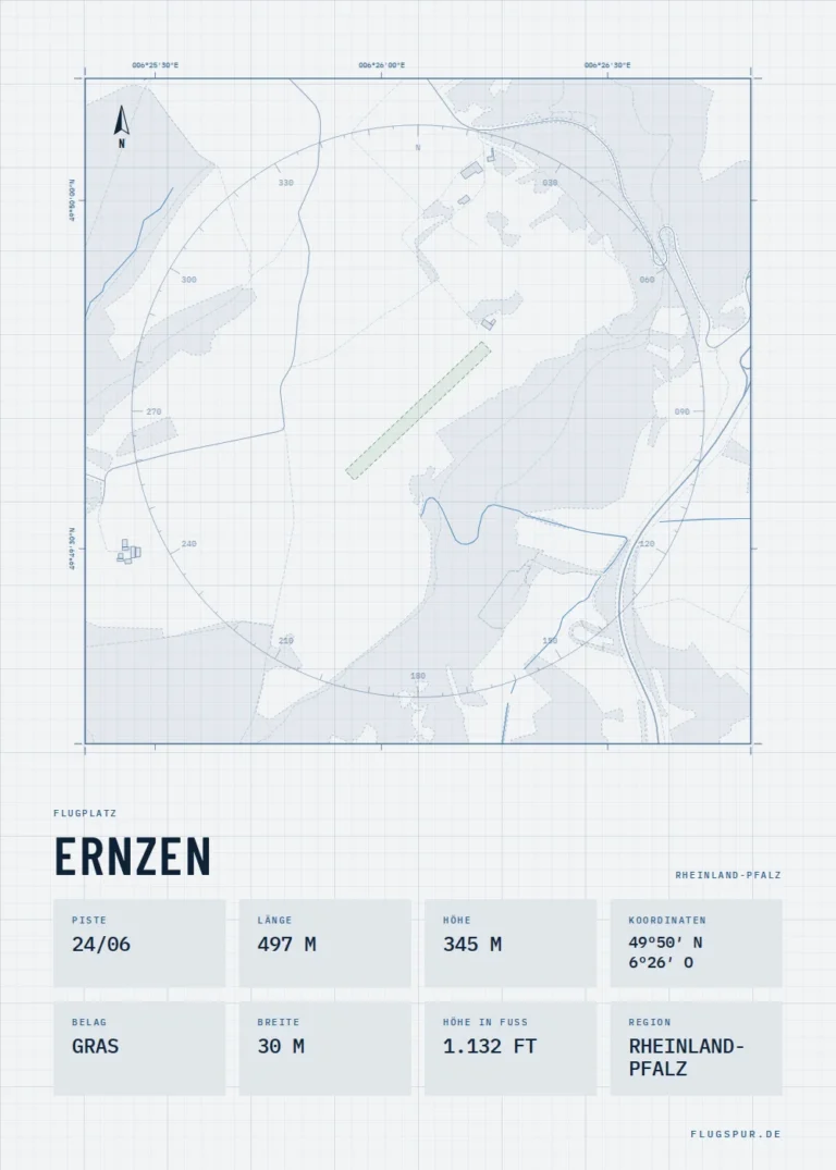 Poster Ernzen im Stil Technical hell