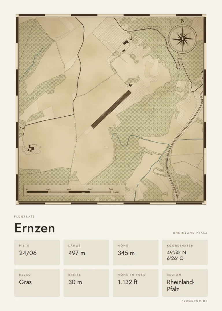 Poster Ernzen im Stil Vintage