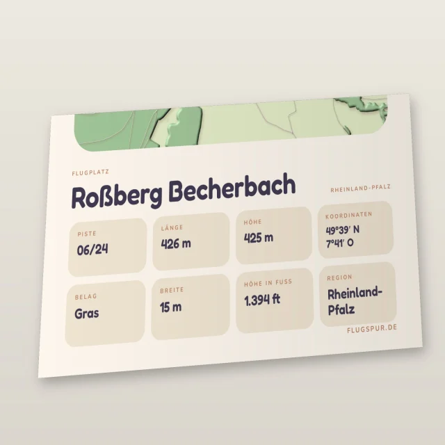 Poster Roßberg Becherbach im Stil Clay: Detailansicht von Name, Kennung, Piste und Koordinaten