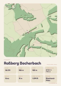 Poster Roßberg Becherbach im Stil Clay