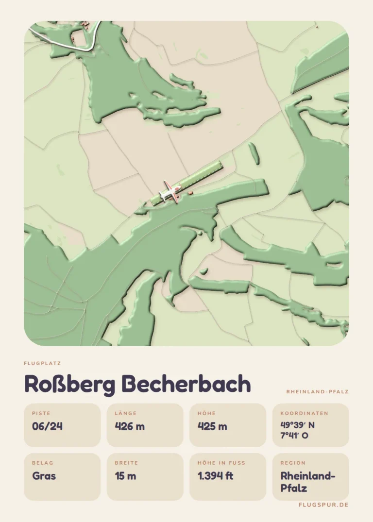 Poster Roßberg Becherbach im Stil Clay