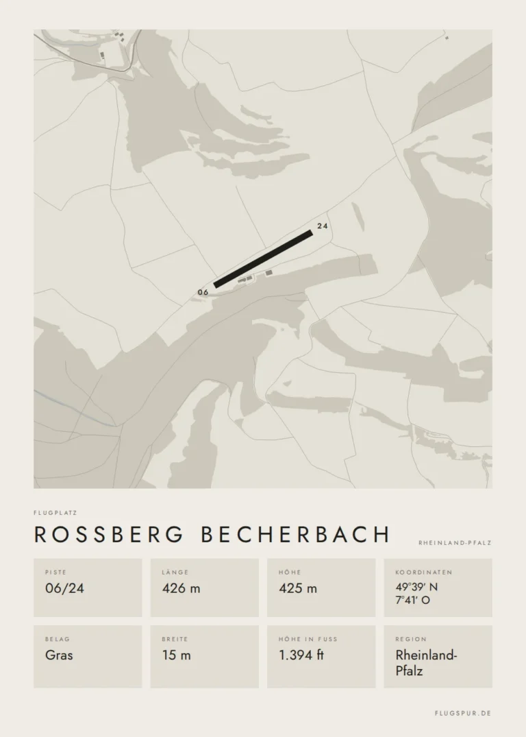 Poster Roßberg Becherbach im Stil Minimal