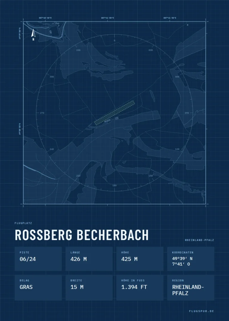 Poster Roßberg Becherbach im Stil Technical
