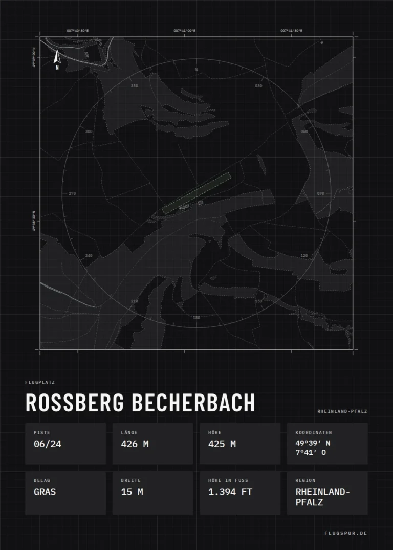 Poster Roßberg Becherbach im Stil Technical schwarz