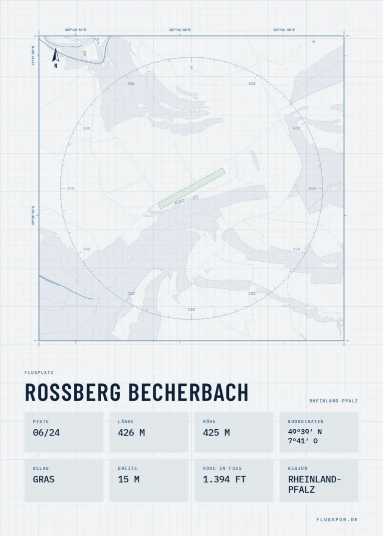 Poster Roßberg Becherbach im Stil Technical hell