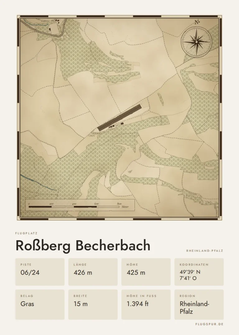 Poster Roßberg Becherbach im Stil Vintage