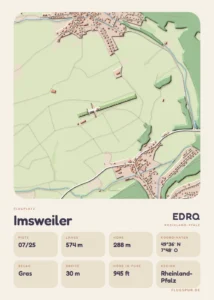 Poster Imsweiler