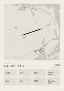 Poster Imsweiler im Stil Minimal