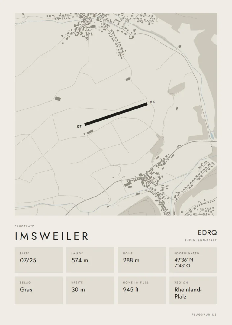 Poster Imsweiler im Stil Minimal