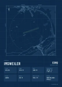 Poster Imsweiler im Stil Technical