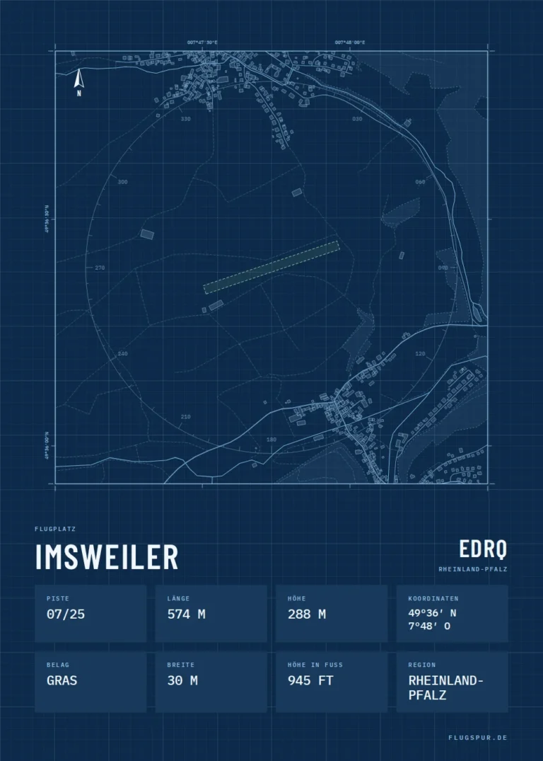 Poster Imsweiler im Stil Technical