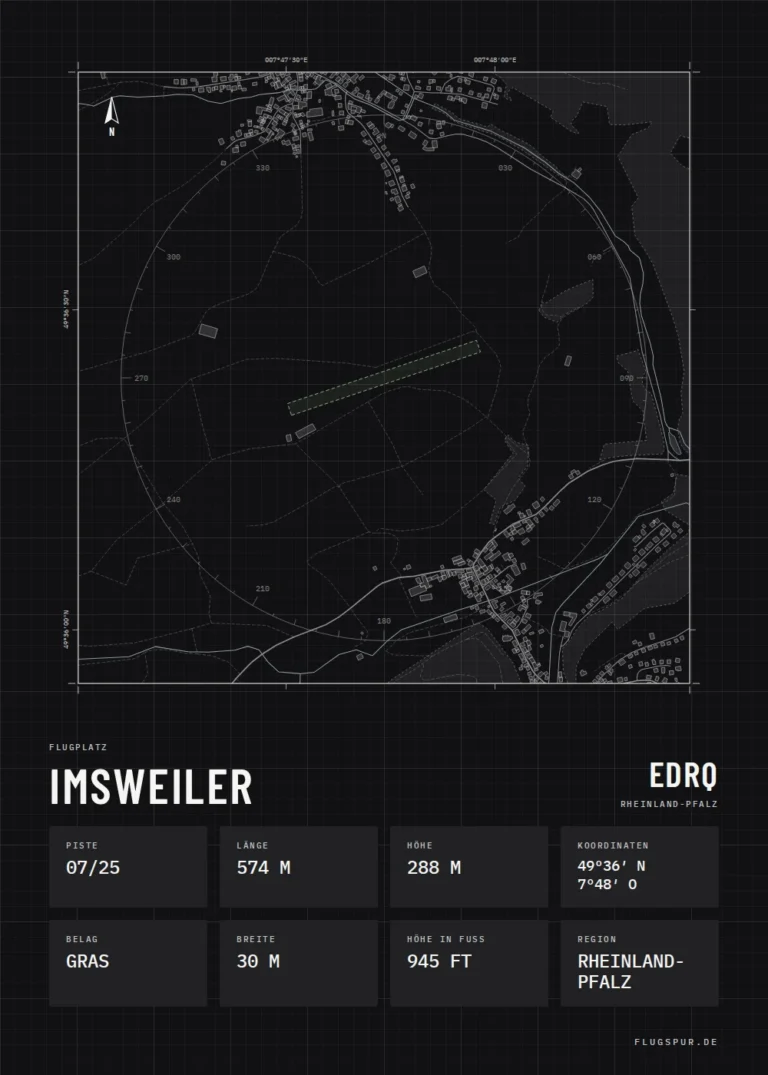 Poster Imsweiler im Stil Technical schwarz