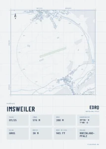 Poster Imsweiler im Stil Technical hell