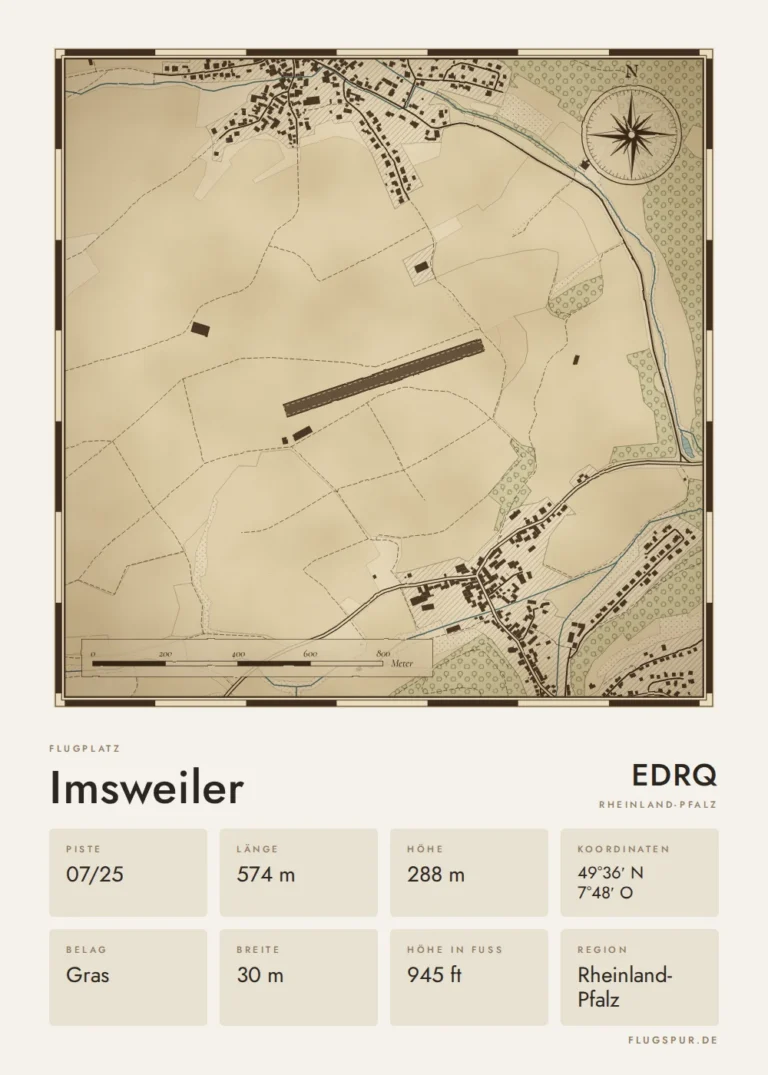 Poster Imsweiler im Stil Vintage