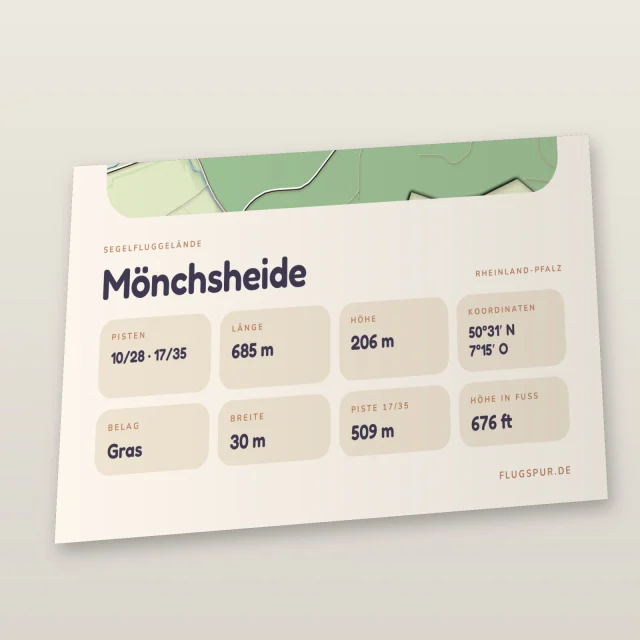 Poster Mönchsheide im Stil Clay: Detailansicht von Name, Kennung, Piste und Koordinaten