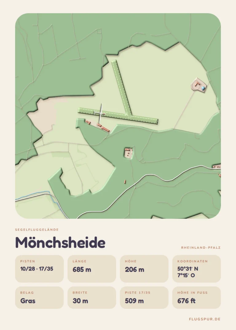 Poster Mönchsheide im Stil Clay