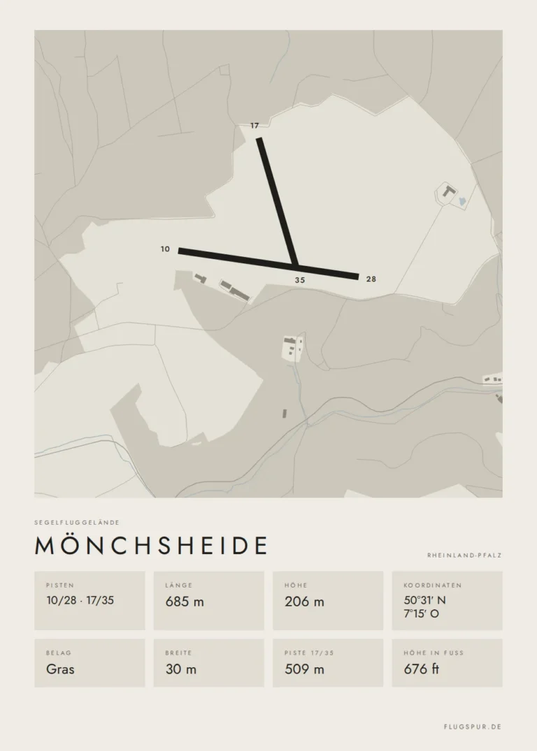 Poster Mönchsheide im Stil Minimal