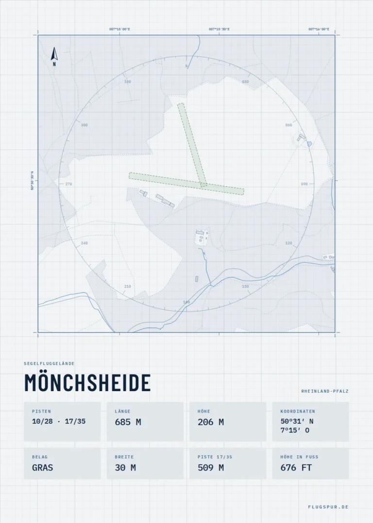 Poster Mönchsheide im Stil Technical hell