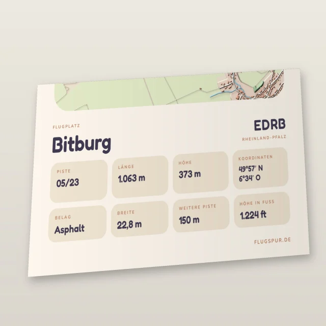 Poster Bitburg im Stil Clay: Detailansicht von Name, Kennung, Piste und Koordinaten
