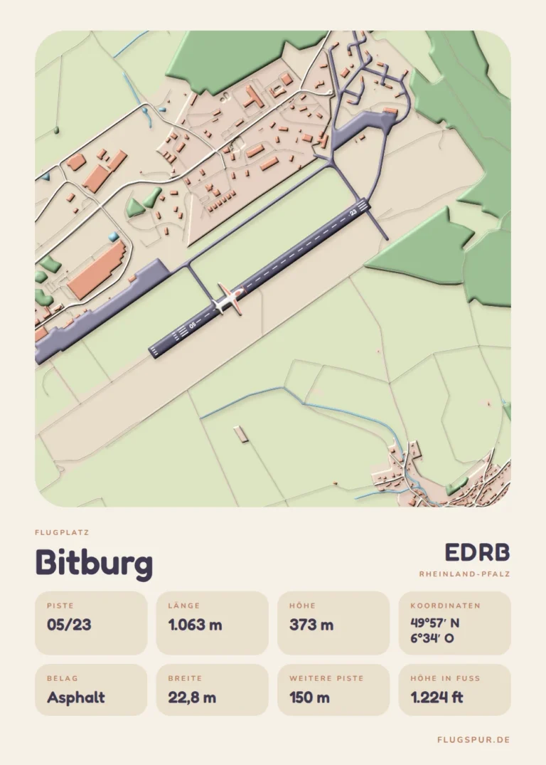 Poster Bitburg im Stil Clay
