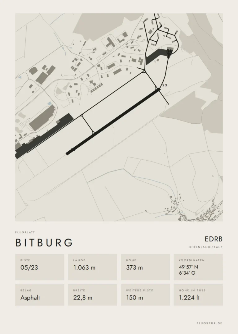 Poster Bitburg im Stil Minimal
