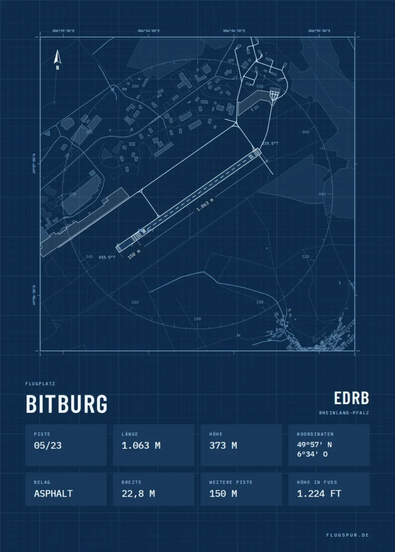 Poster Bitburg im Stil Technical