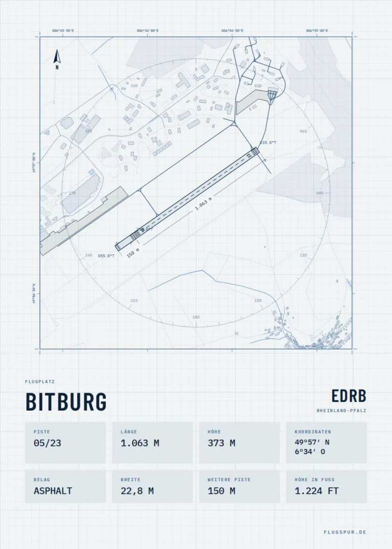 Poster Bitburg im Stil Technical hell