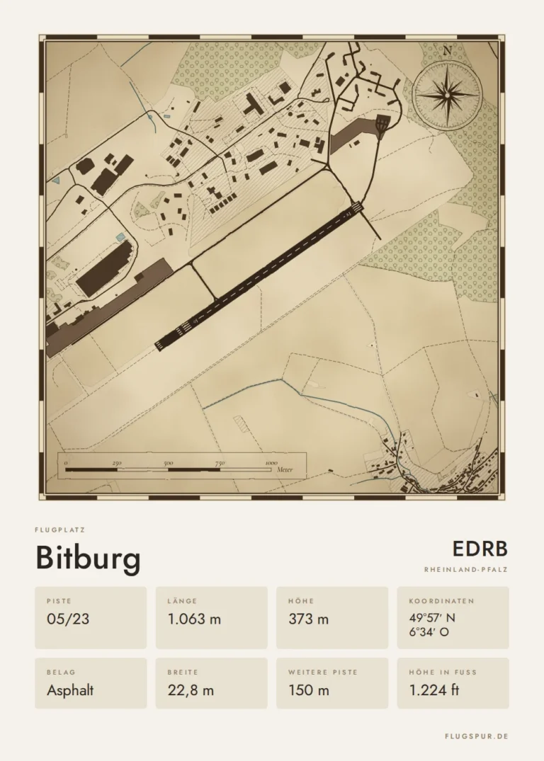 Poster Bitburg im Stil Vintage
