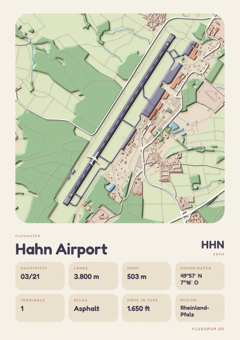 Poster Flughafen Hahn (HHN/EDFH), Stil Clay