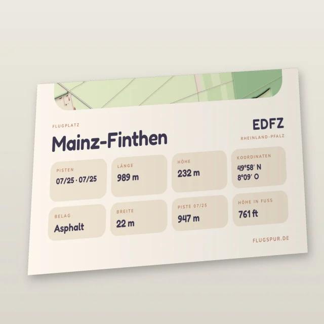 Poster Mainz-Finthen im Stil Clay: Detailansicht von Name, Kennung, Piste und Koordinaten