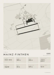 Poster Mainz-Finthen im Stil Minimal