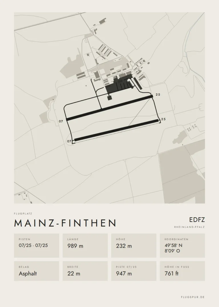 Poster Mainz-Finthen im Stil Minimal