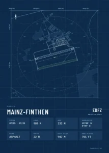 Poster Mainz-Finthen im Stil Technical