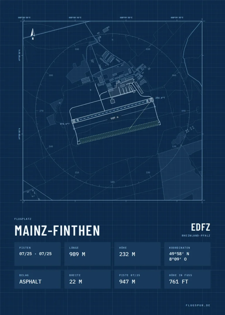 Poster Mainz-Finthen im Stil Technical