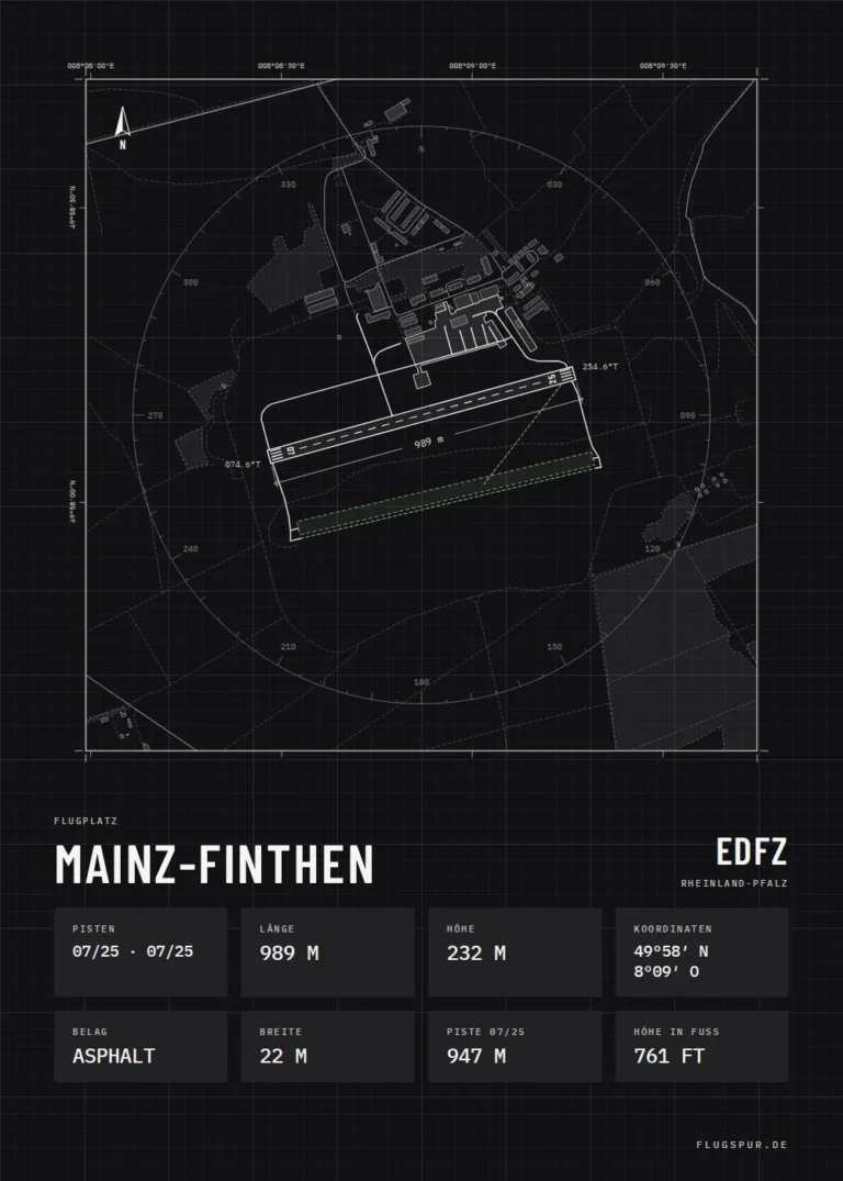 Poster Mainz-Finthen im Stil Technical schwarz