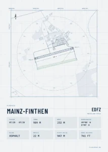 Poster Mainz-Finthen im Stil Technical hell