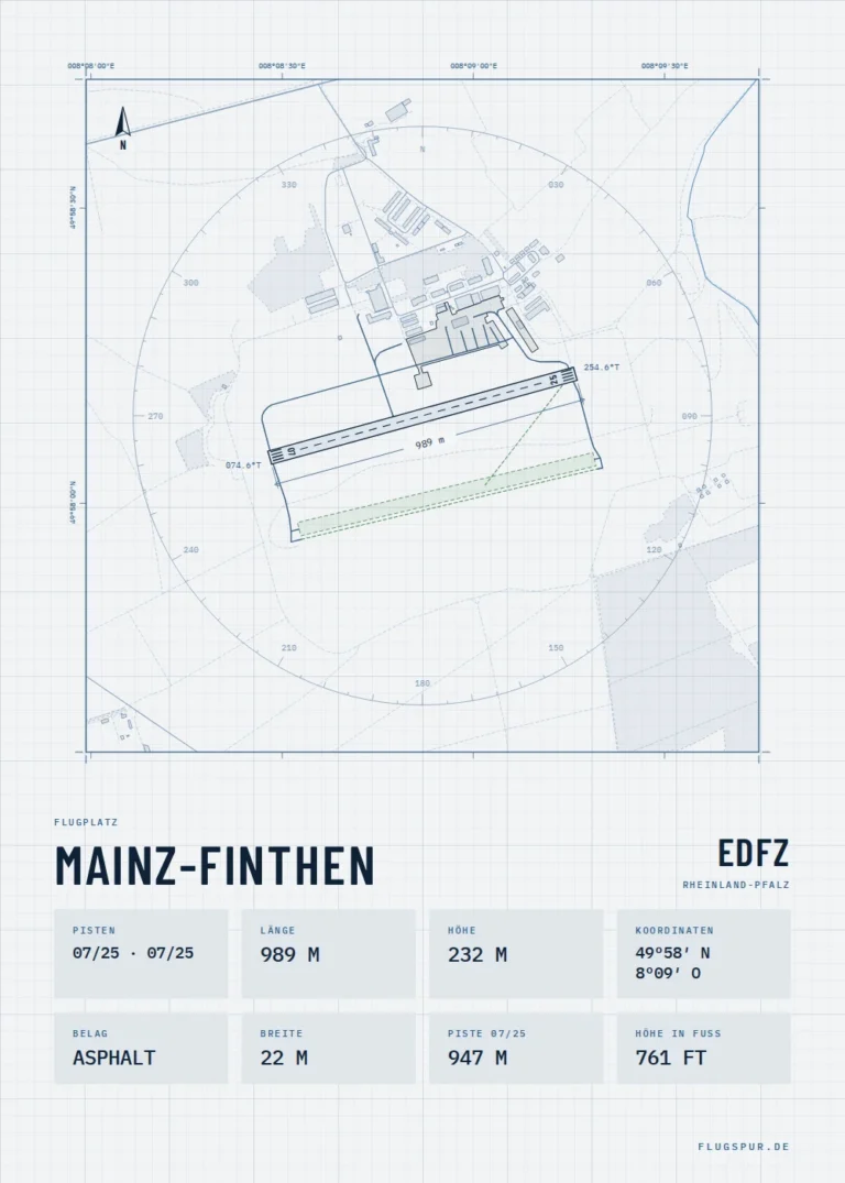 Poster Mainz-Finthen im Stil Technical hell