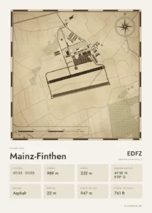 Poster Mainz-Finthen im Stil Vintage