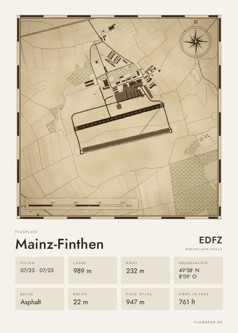 Poster Mainz-Finthen im Stil Vintage