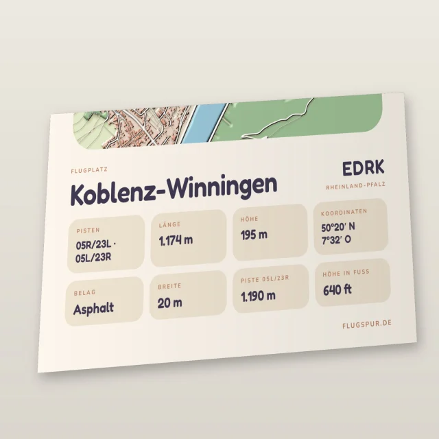 Poster Koblenz-Winningen im Stil Clay: Detailansicht von Name, Kennung, Piste und Koordinaten