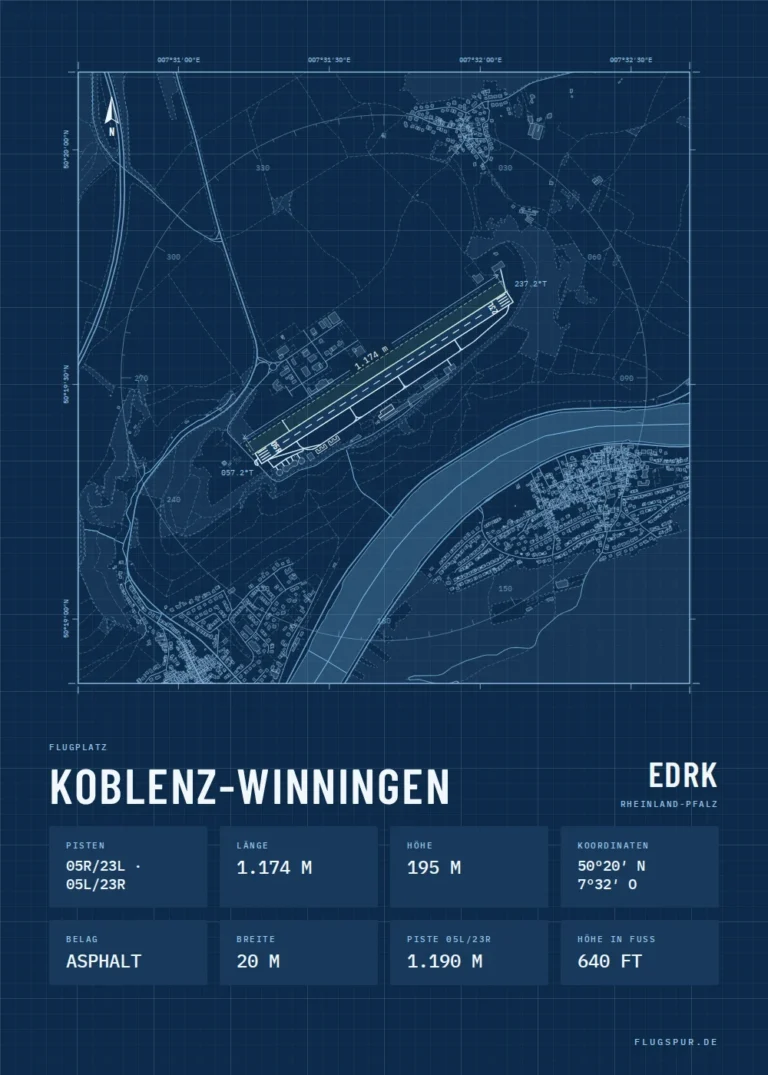 Poster Koblenz-Winningen im Stil Technical