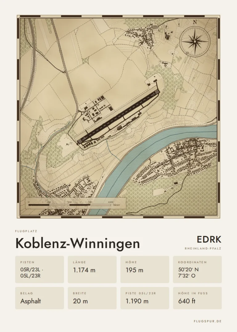 Poster Koblenz-Winningen im Stil Vintage