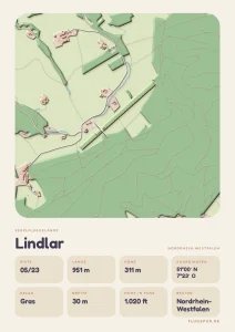 Poster Lindlar