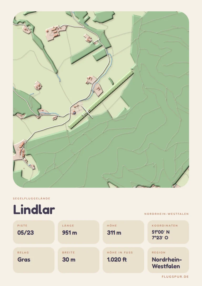 Poster Lindlar im Stil Clay